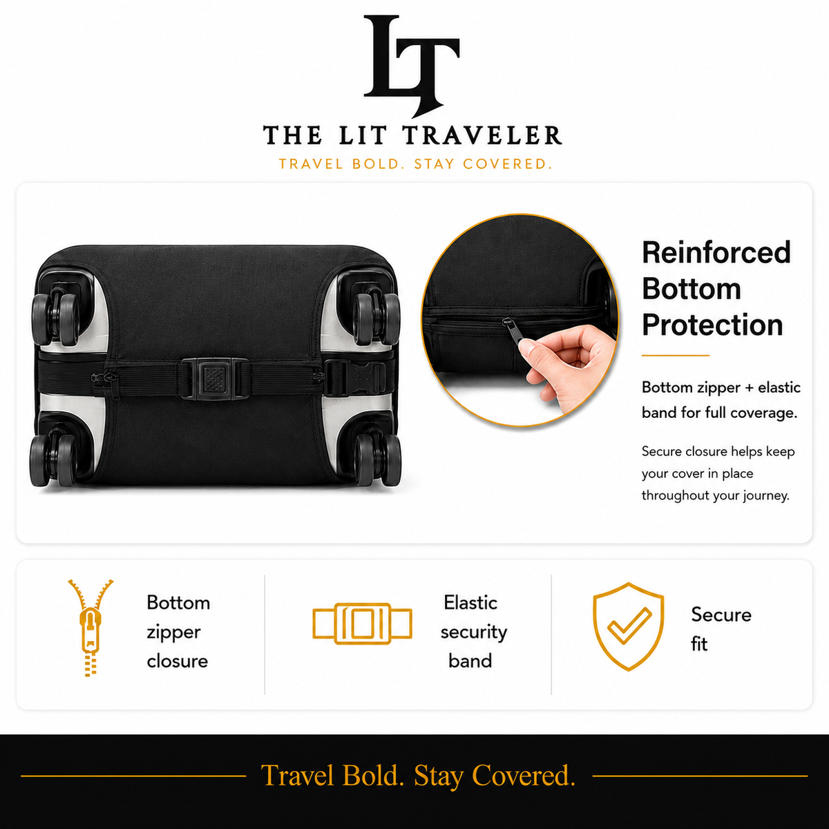 The Lit Traveler luggage cover bottom protection with a secure zipper closure, adjustable elastic band, and buckle for a snug fit.
