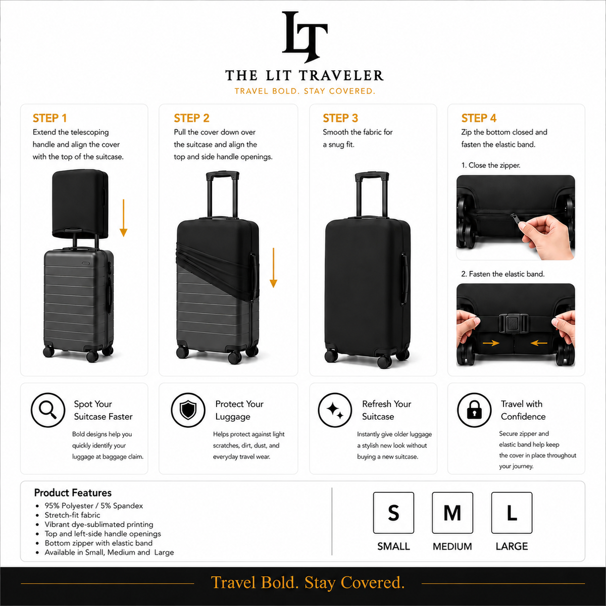 The Lit Traveler luggage cover installation guide showing four setup steps, product benefits, features, sizing options, and care instructions.